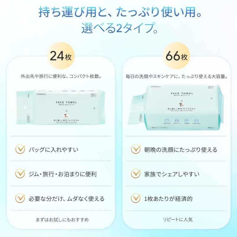 フェイスタオル クレンジングタオル 洗顔タオル 【24枚*3個】