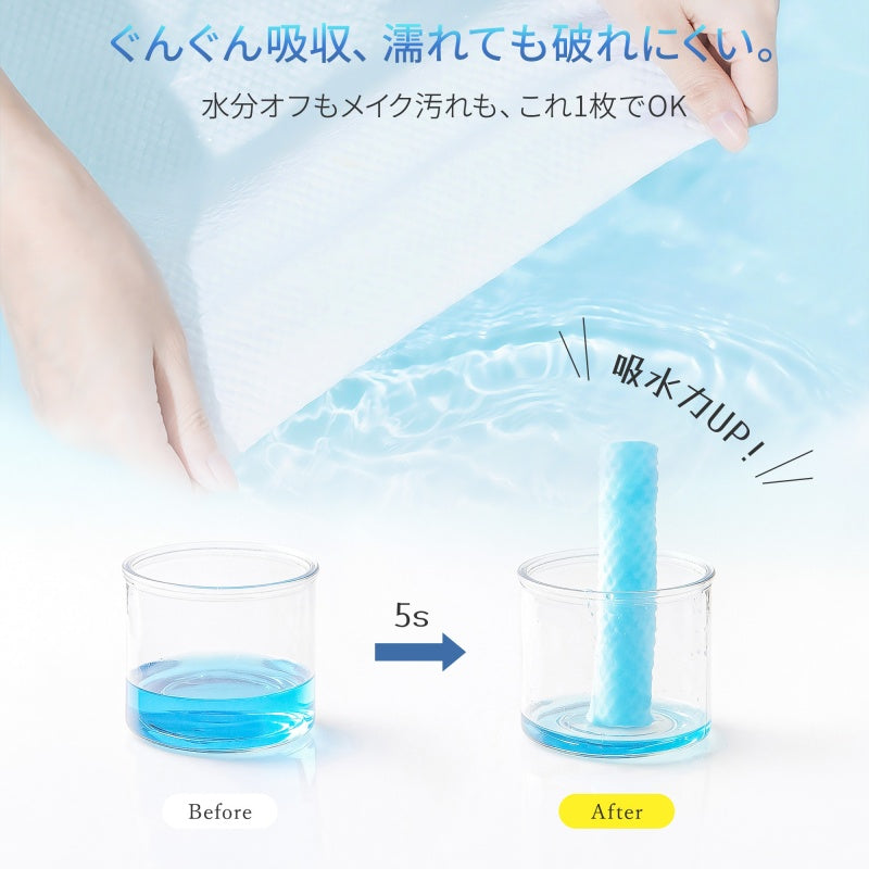 フェイスタオル クレンジングタオル 洗顔タオル 【24枚*3個】 厚手タイプ 持ち運び便利 使い捨て やわらか肌触り 乾湿両用 赤ちゃんにも安心 高吸水