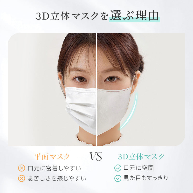 [LEMOOLI] マスク 不織布 立体 小さめ 3Dマスク バイカラー 3層構造 使い捨て 30枚入