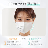 [LEMOOLI] マスク 不織布 立体 小さめ 3Dマスク バイカラー 3層構造 使い捨て 30枚入