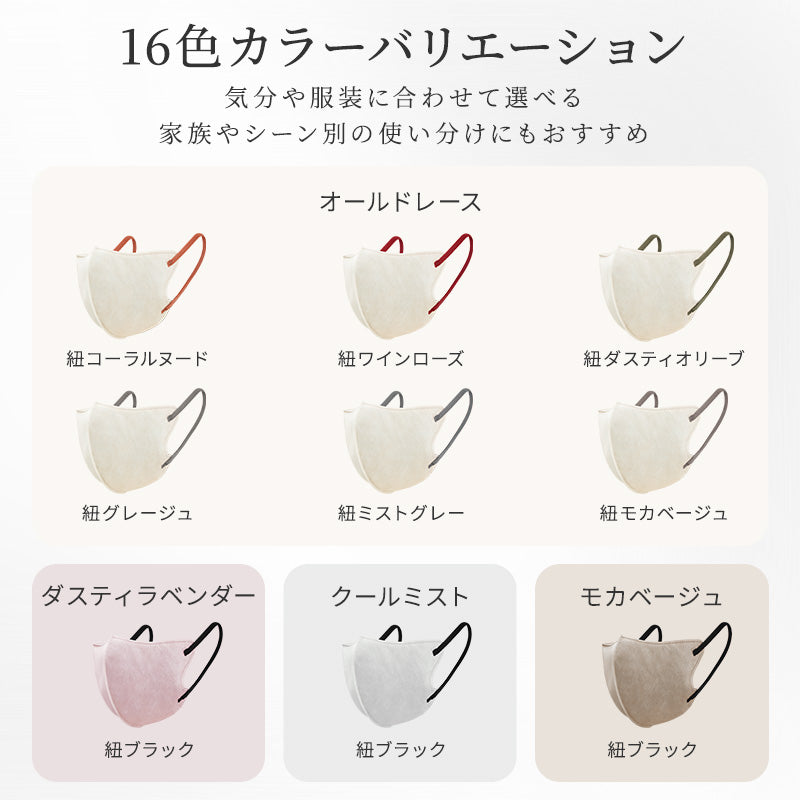 [LEMOOLI] マスク 不織布 立体 小さめ 3Dマスク バイカラー 3層構造 使い捨て 30枚入