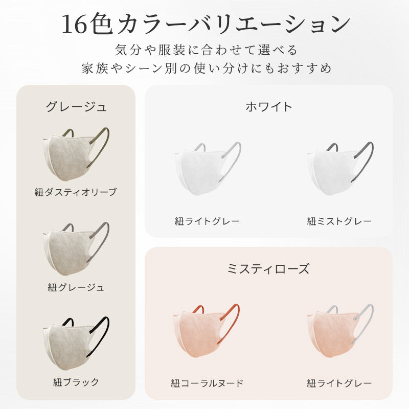 [LEMOOLI] マスク 不織布 立体 小さめ 3Dマスク バイカラー 3層構造 使い捨て 30枚入